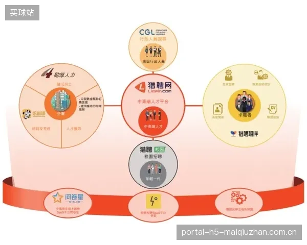 物联网技术渗透正在深化，光谱自适应对齐的场景预设能力决定了场馆运营效率的上限